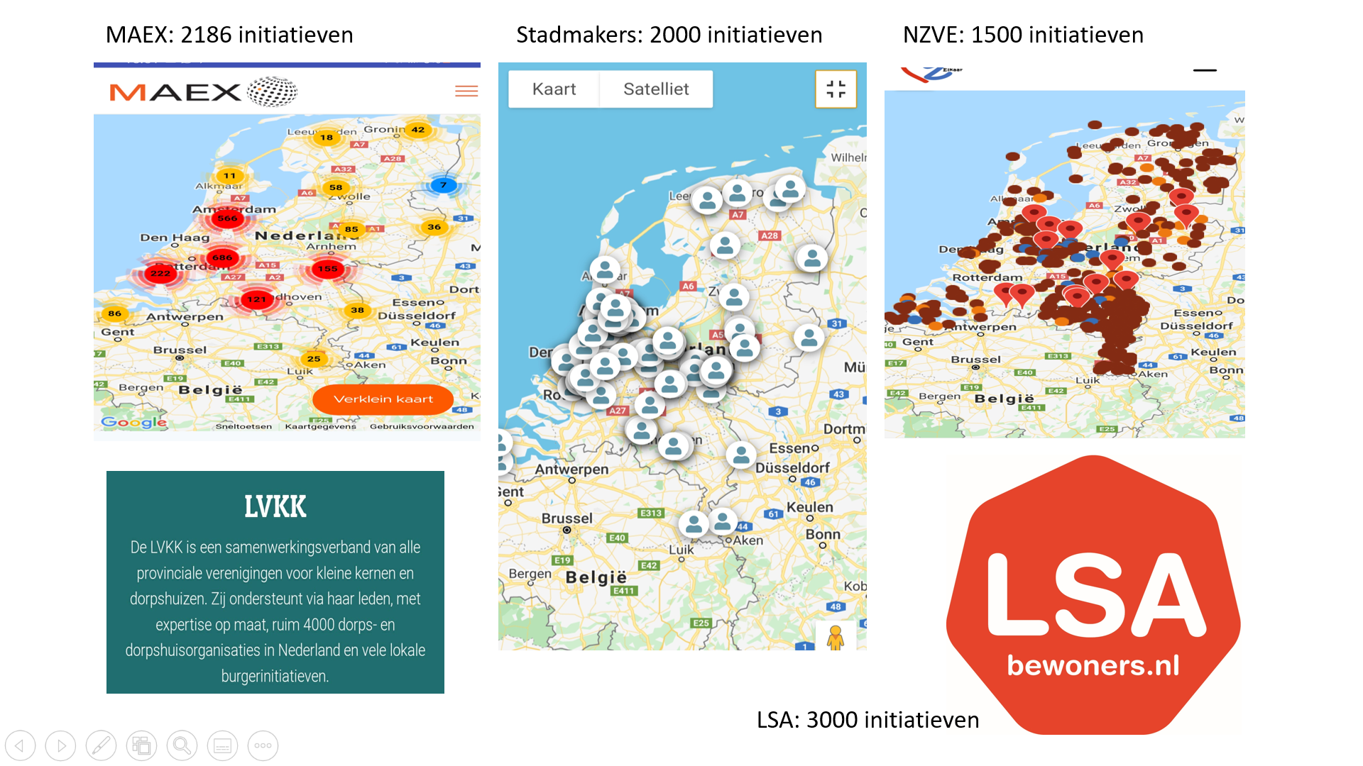 Versterking Gemeenschapskracht